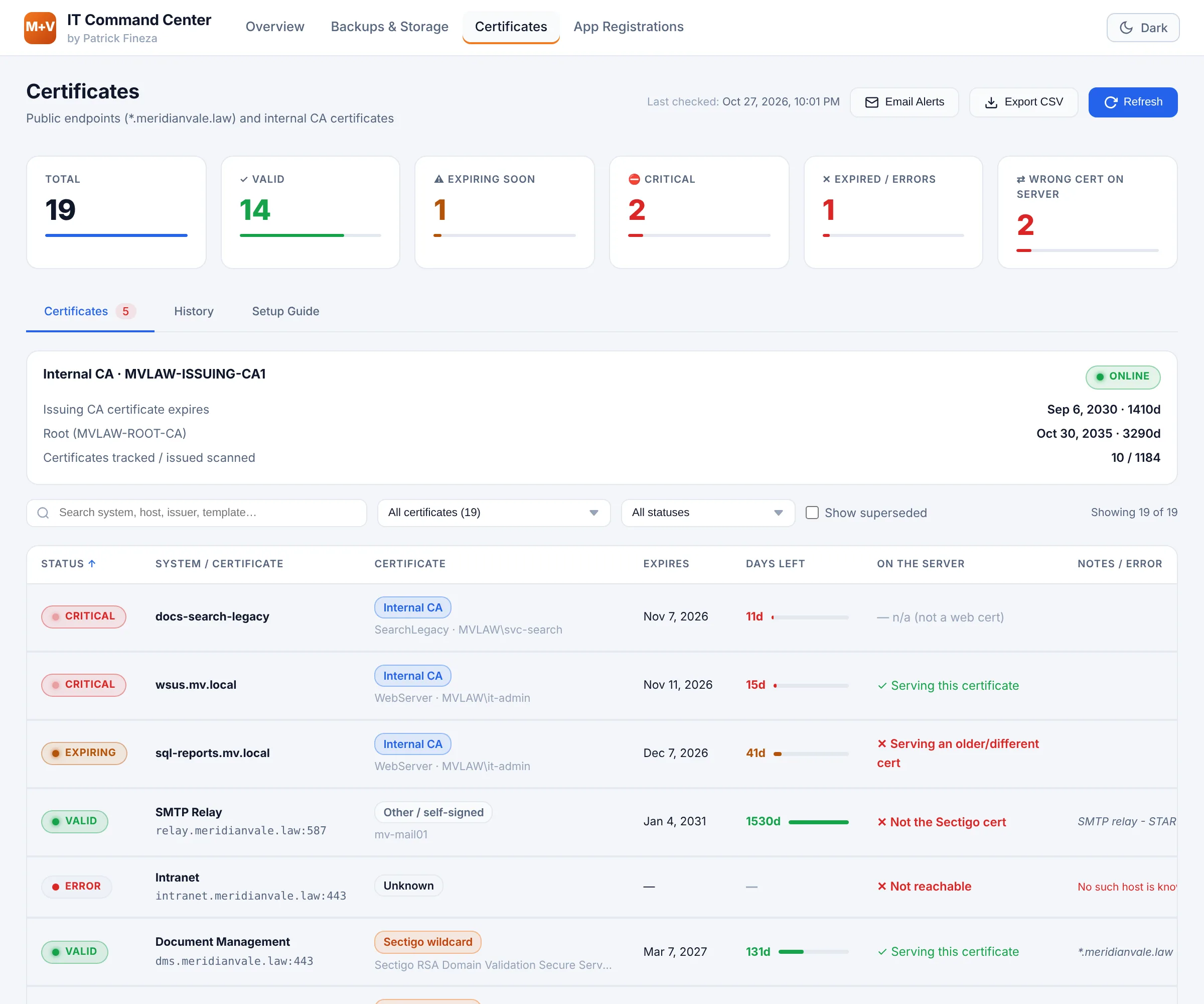 Certificates list combining public wildcard endpoints and internal CA certificates, with status, certificate source, expiry, days left and an on-the-server check.